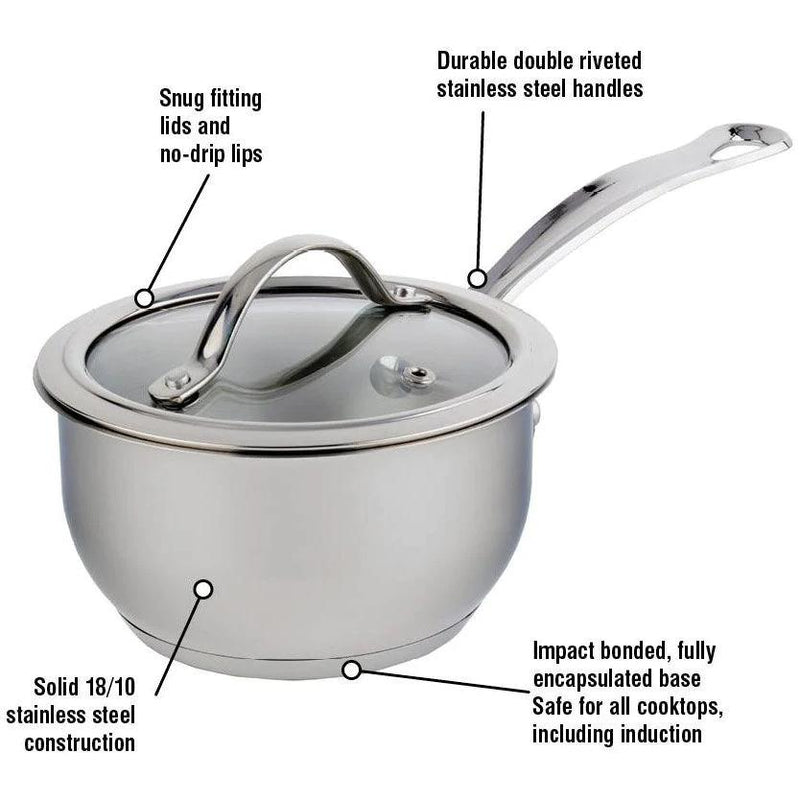 Meyer Nouvelle 1.5L Saucepan with Lid 8506-16-15 IMAGE 3