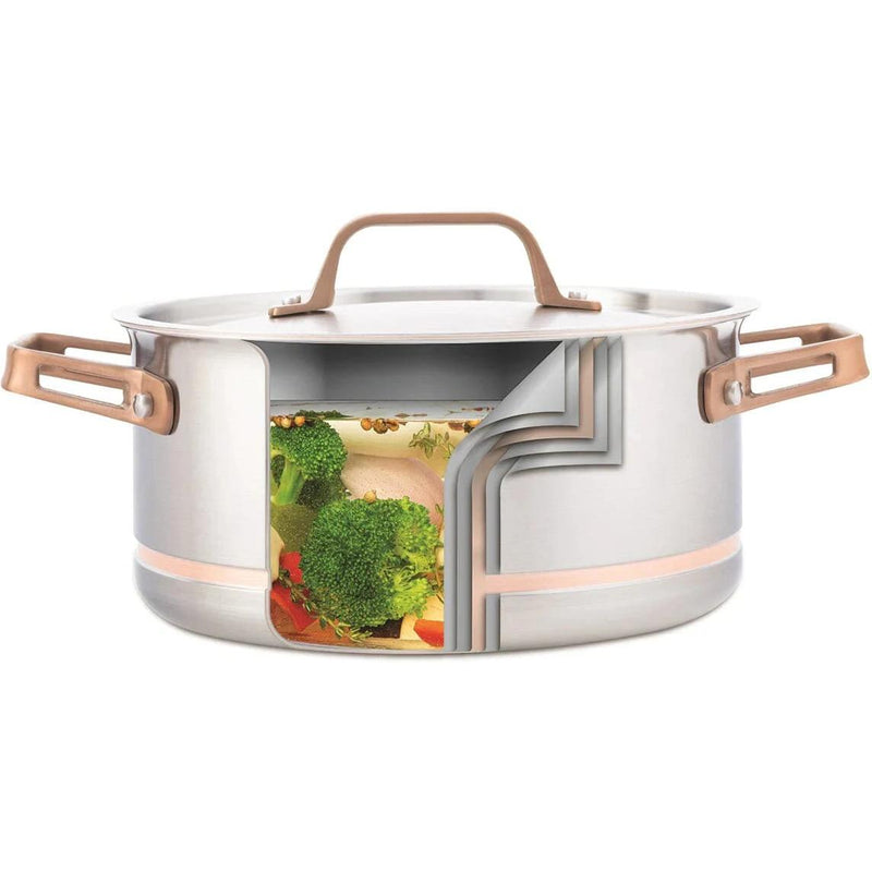 Meyer CopperClad 12-Piece Cookware Set 3901-12-00 IMAGE 3