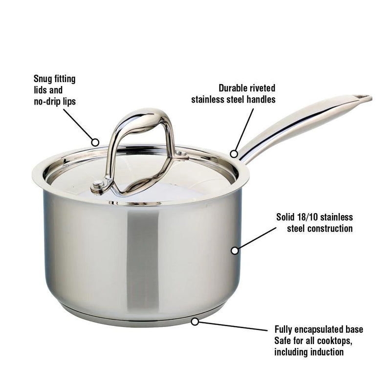 Meyer Accolade Stainless Steel 1.5L Saucepan with cover 2206-16-15 IMAGE 5