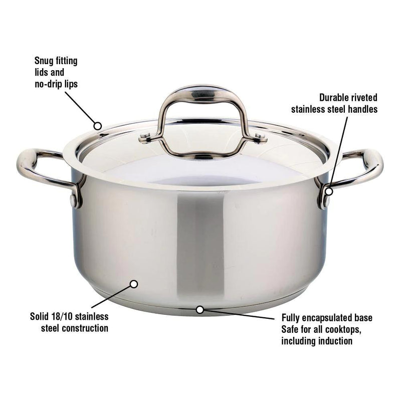 Meyer Accolade Stainless Steel 5L Dutch Oven with cover 2207-24-05 IMAGE 4