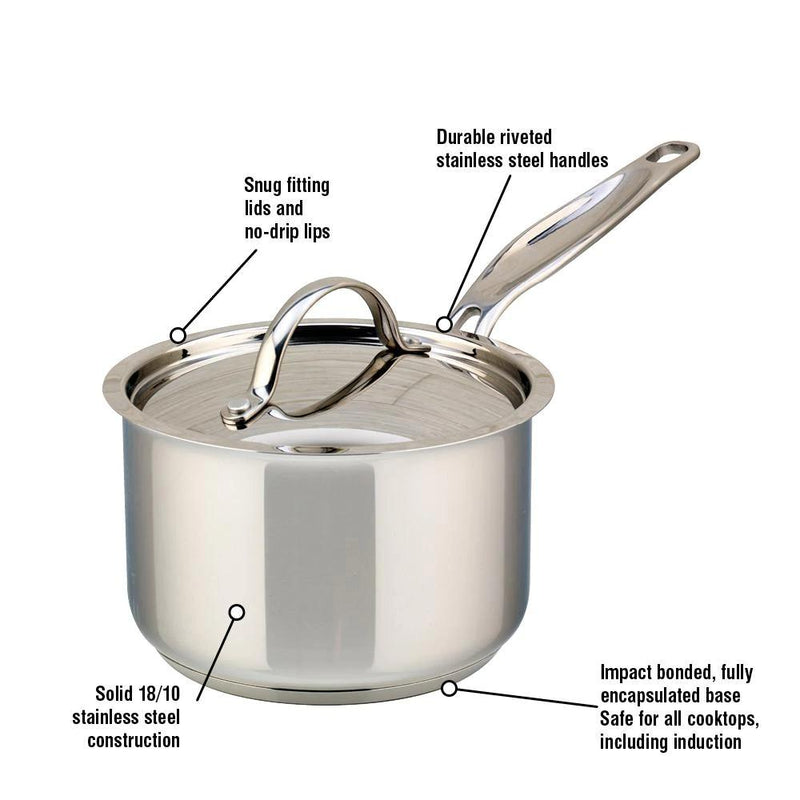 Meyer Confederation Stainless Steel 1.5L Saucepan with cover 2406-16-15 IMAGE 5