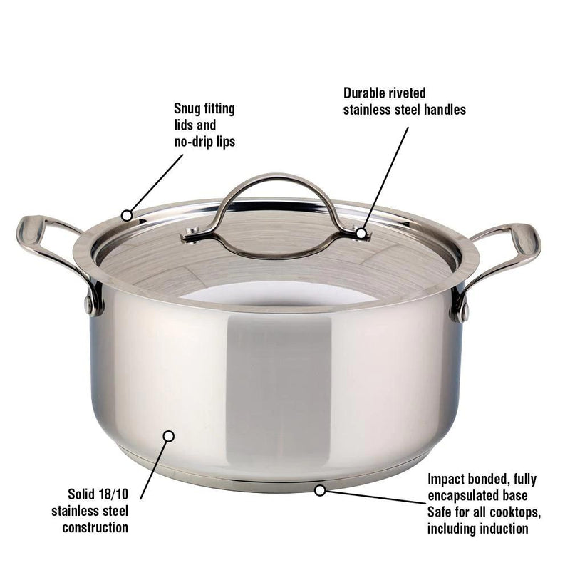 Meyer Confederation Stainless Steel 5L Dutch Oven with cover 2407-24-05 IMAGE 4