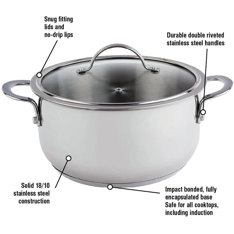 Meyer Nouvelle Stainless Steel 5.4L Dutch Oven with Tempered Glass Lid 8507-24-54 IMAGE 3
